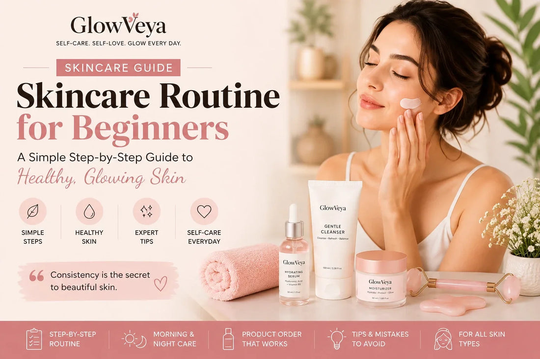 Skincare routine for beginners with GlowVeya beauty products, serum, cleanser, moisturizer and skincare tools