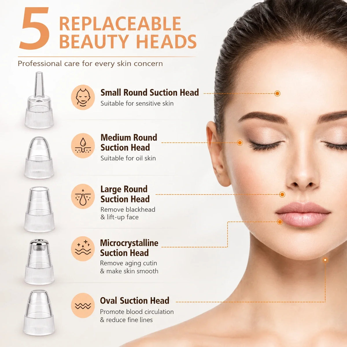 GlowVeya blackhead remover vacuum with five interchangeable suction heads for facial cleansing